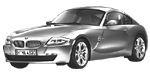 BMW E86 C0032 Fault Code